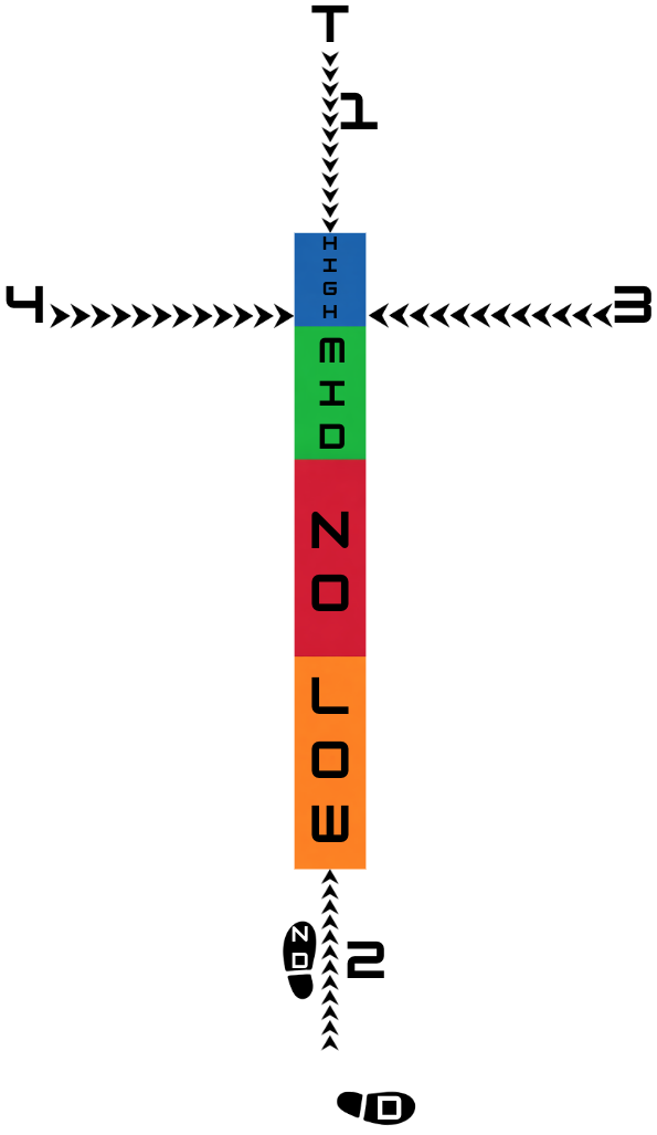 T