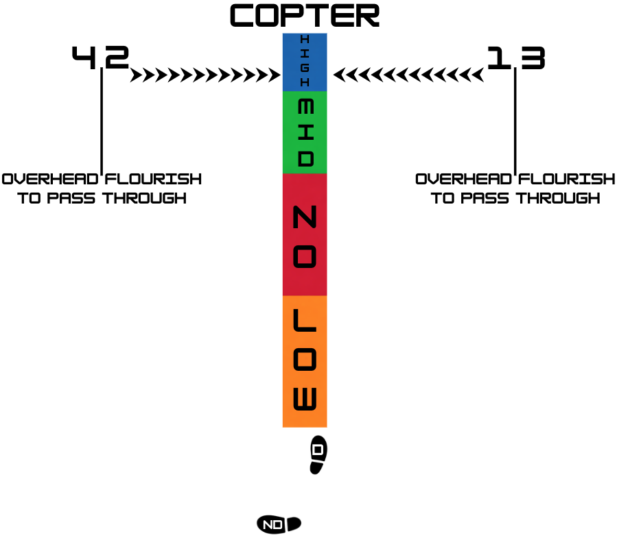 Copter