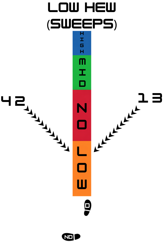 Low Hew(Sweeps)