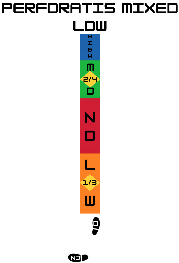 Perforatis Mixed Low